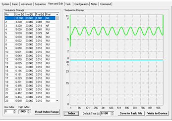 VW80000_E-11冷啟動脈沖測試（嚴苛模式）