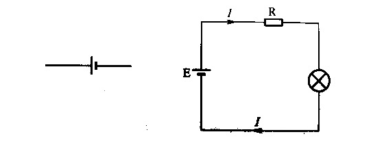 直流電源應(yīng)用