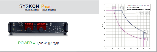 SYSKON P1500開關(guān)直流電源