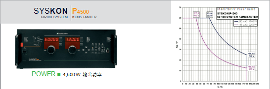 SYSKON P4500進口直流電源