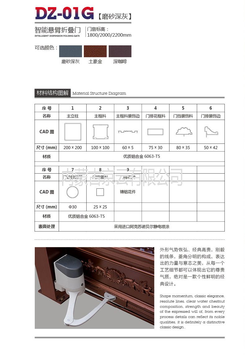 內(nèi)蒙古價(jià)格、質(zhì)量有保證的鋁合金小門(mén)廠家